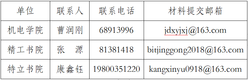 电子娱乐城