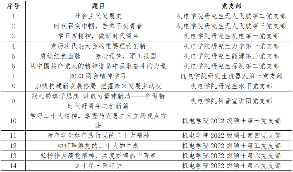电子娱乐城