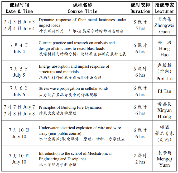 电子娱乐城