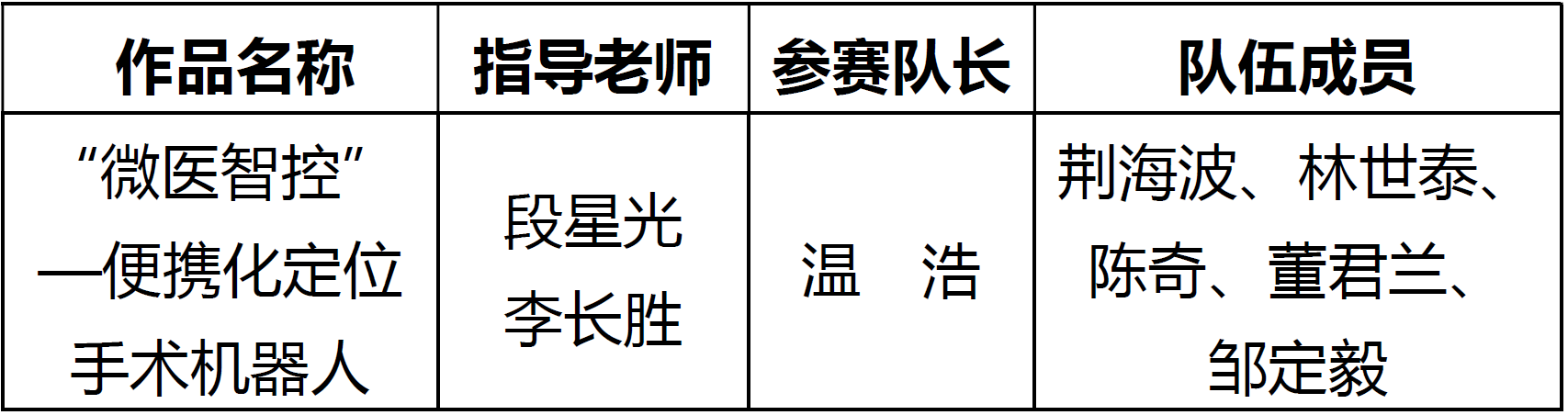 电子娱乐城